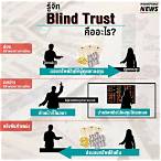 blind trust for lottery winners